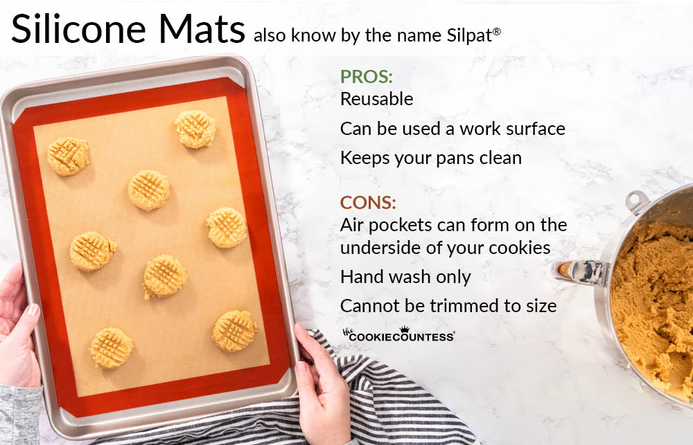 https://cdn.shopify.com/s/files/1/0355/7493/files/BLOG_all_about_silicone_mats.jpg?v=1659035600