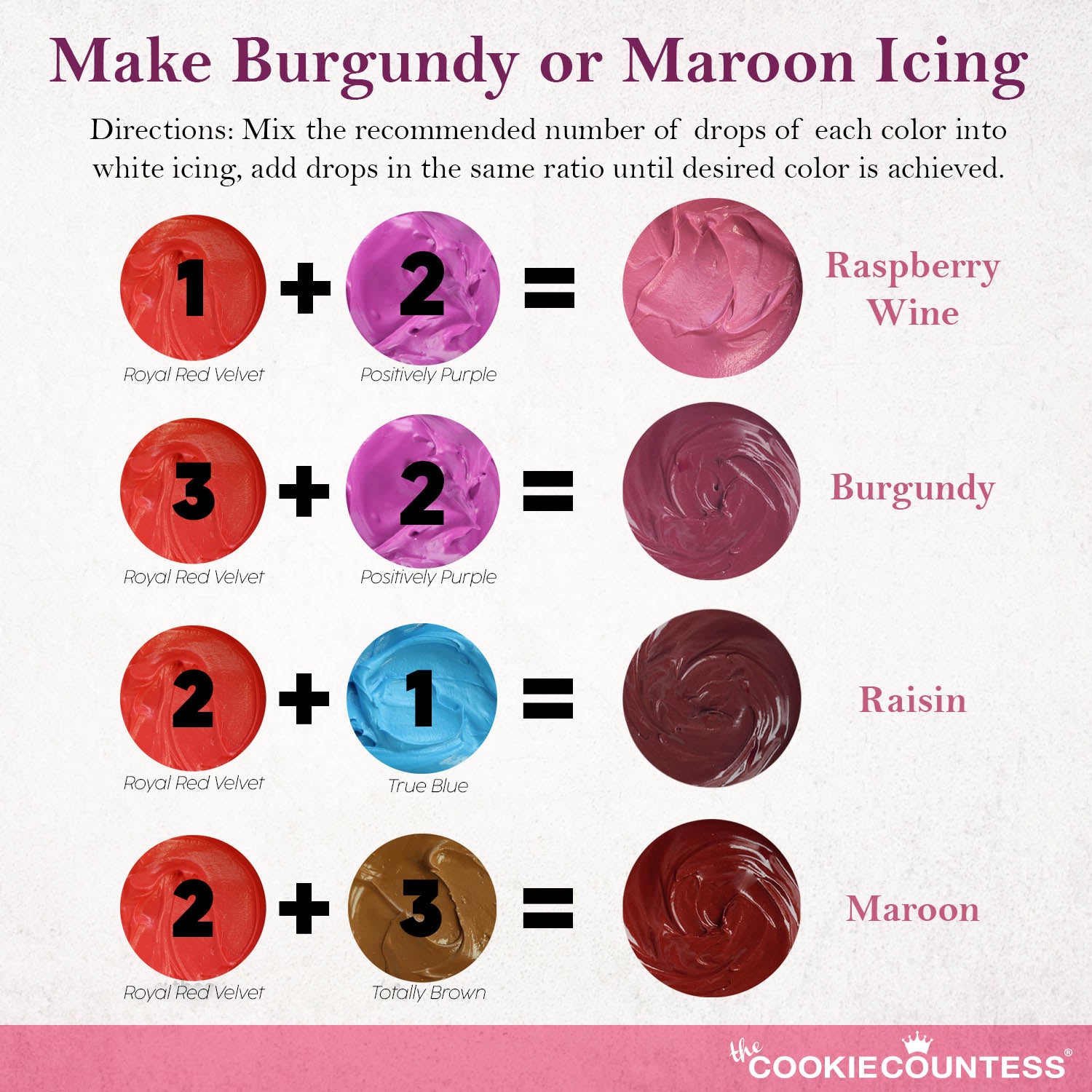 How to Make Maroon or Burgundy Icing and Frosting — The Cookie Countess