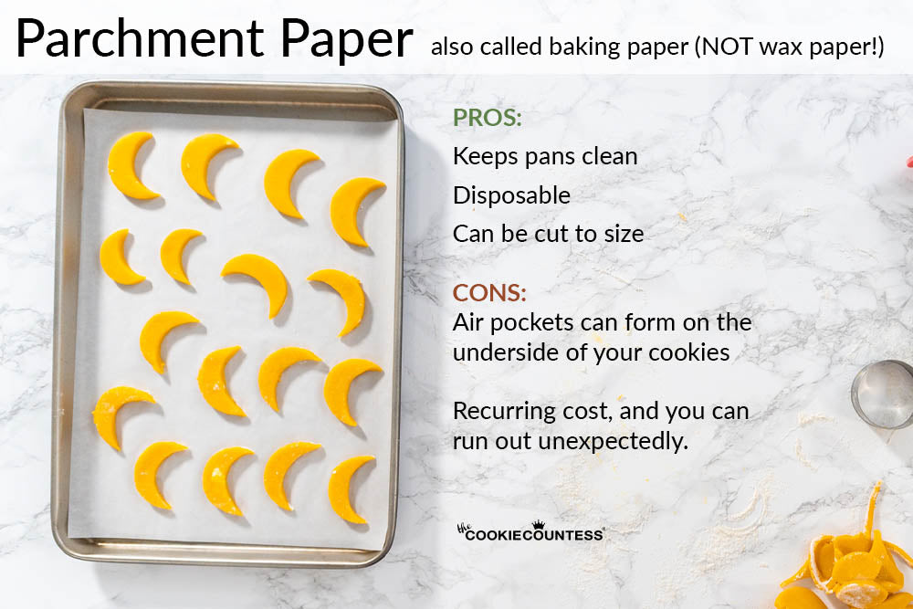 Parchment Paper vs. Wax Paper vs. Baking Mats