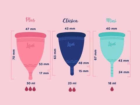 Diagrama de tallas de copas menstruales Lani