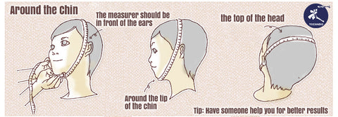 How to measure around your head to find your men size.