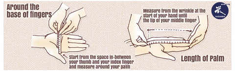 How to measure your hands for kote.