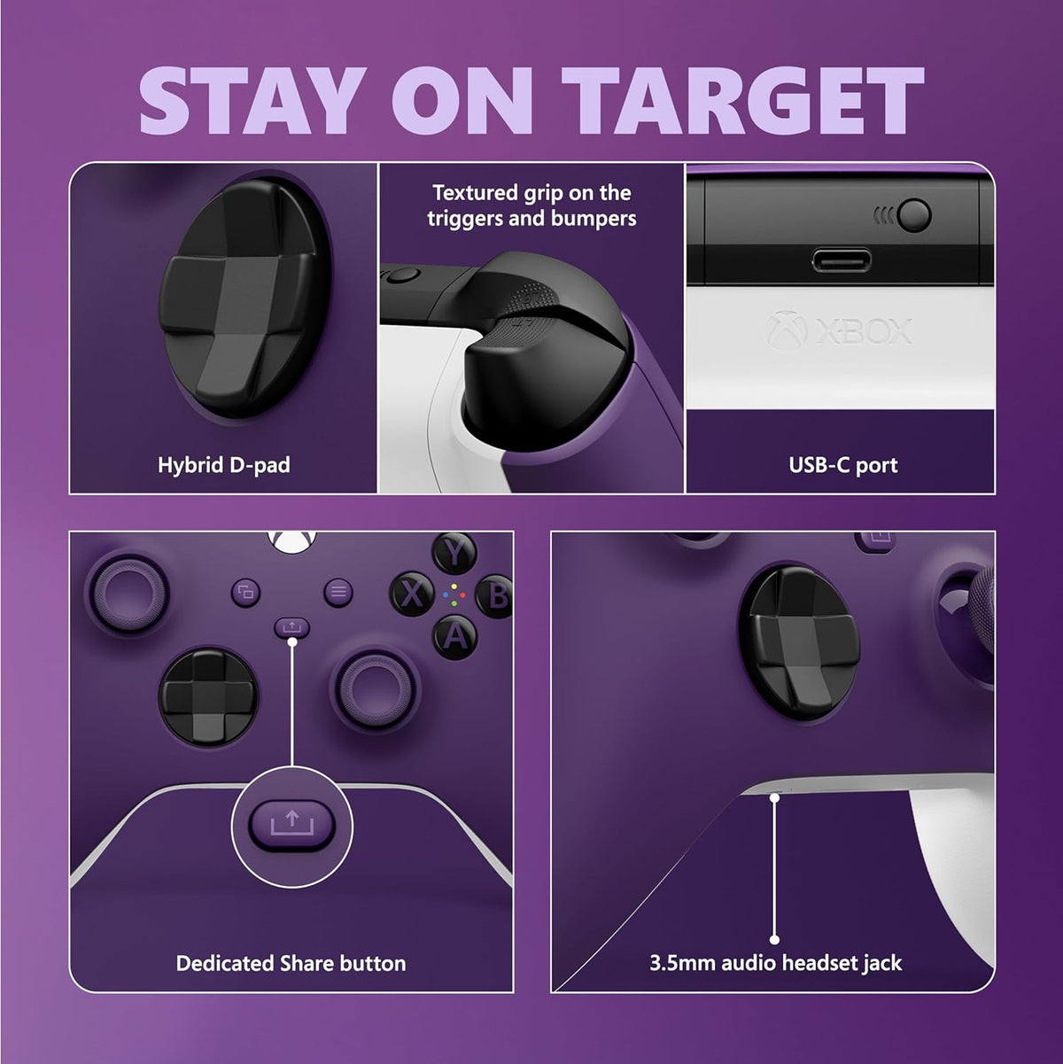 Xbox Series controller details, including Share button and hybrid