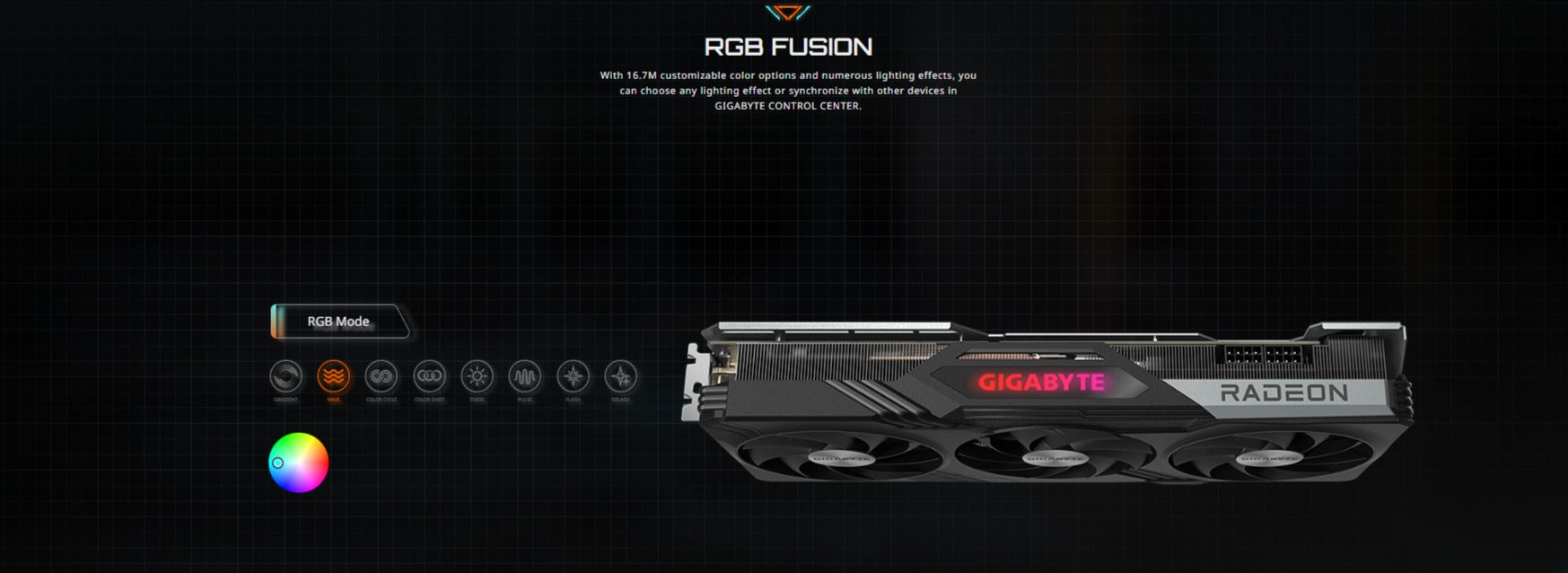 Radeon™ RX 7900 XTX 24G Key Features