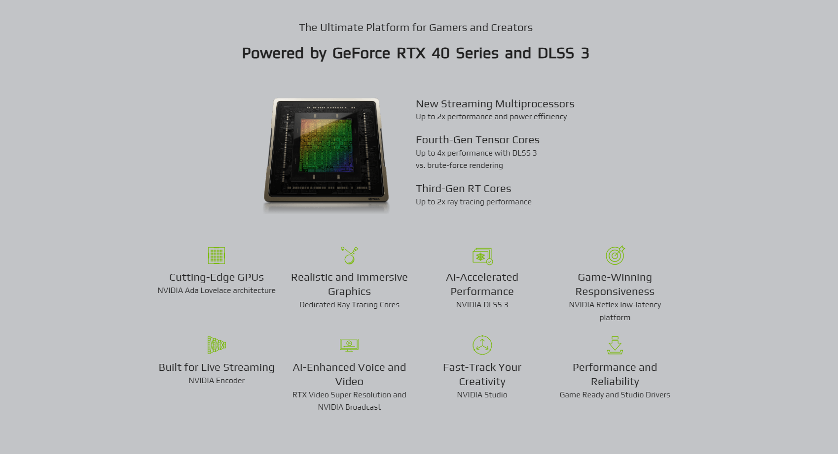 Gigabyte GeForce RTX 4060 Ti AERO OC 8 Go GDDR6 DLSS3
