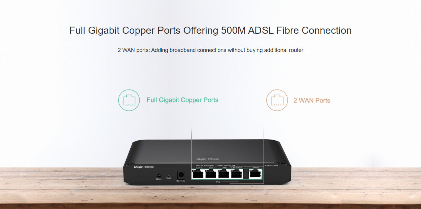 Reyee 5-Port Cloud Managed PoE Router