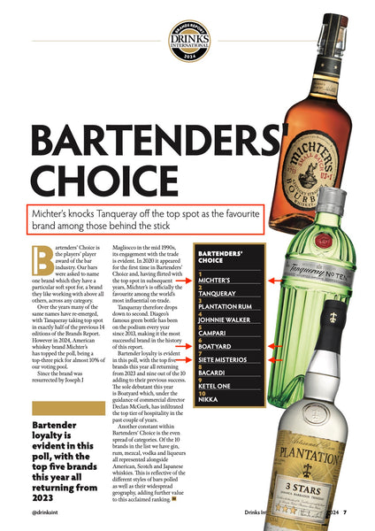 Bartenders choice award 2024 Drinks International Annual Brands Report