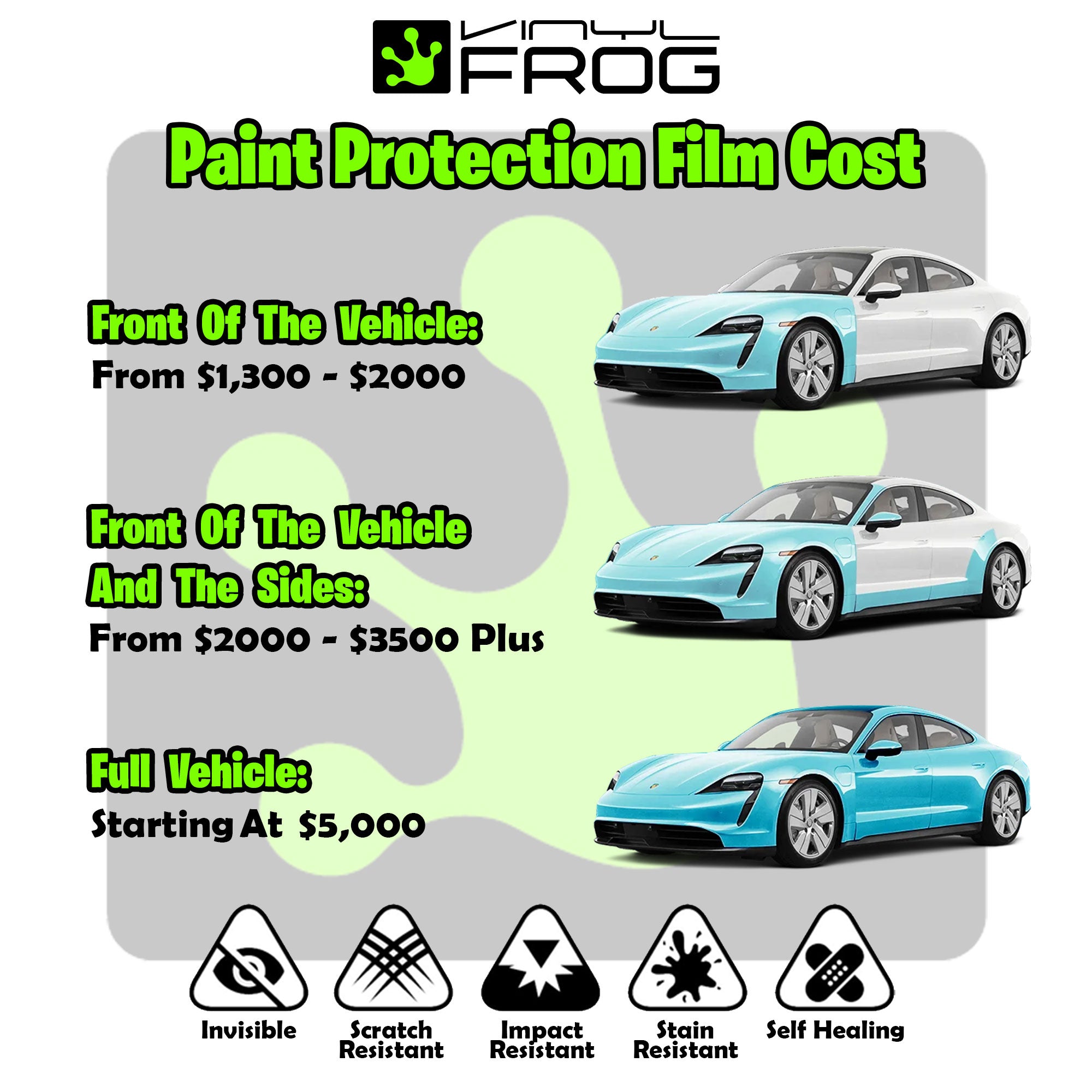 Paint Protection Film Cost