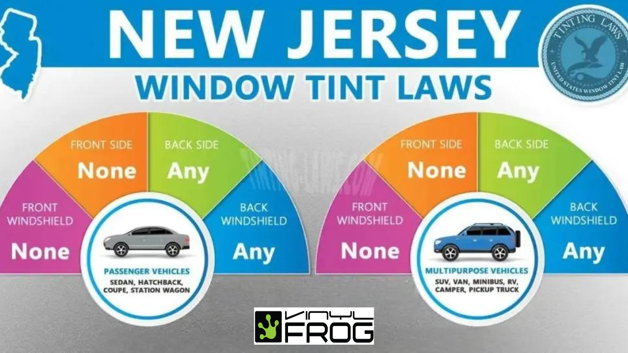 New Jersey Window Tint Laws