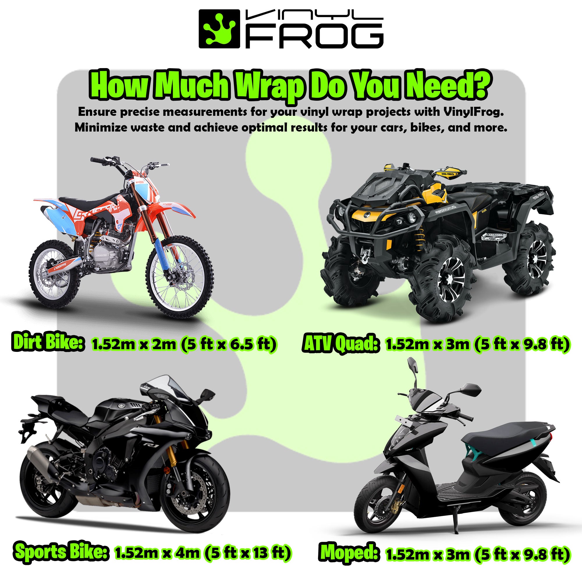 How Much Vinyl Is Needed For Different Motorcycles?