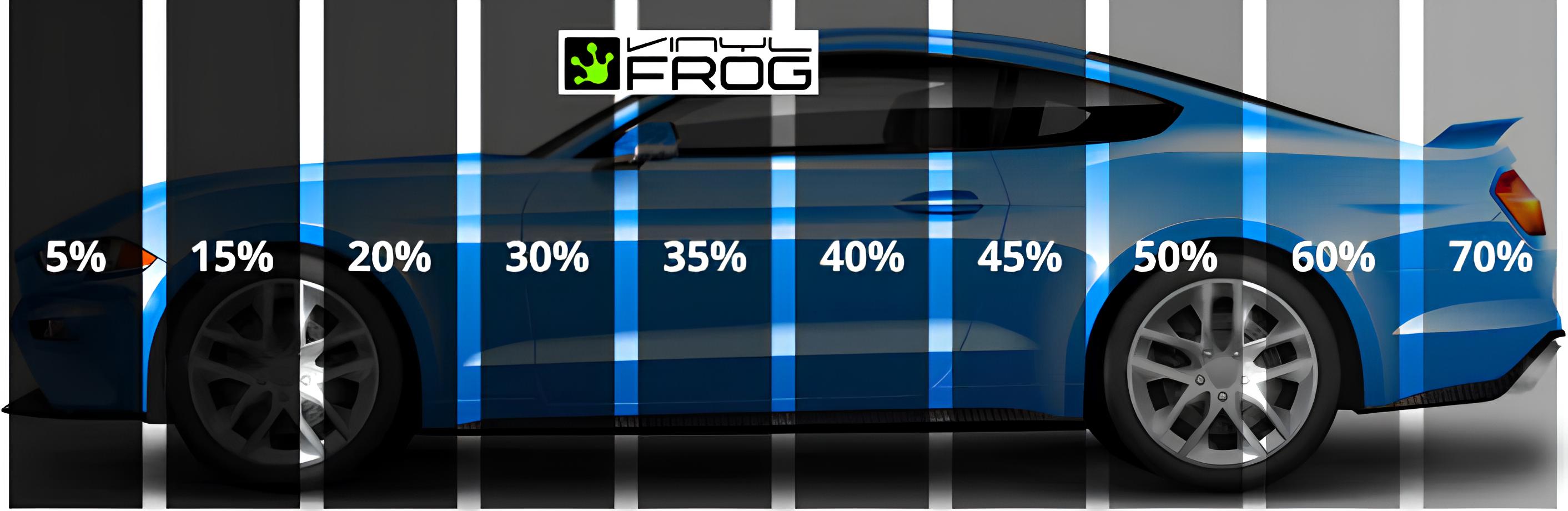 35 window tint vs. 40 - which should I get?