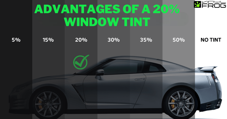 20 Percent Window Tint