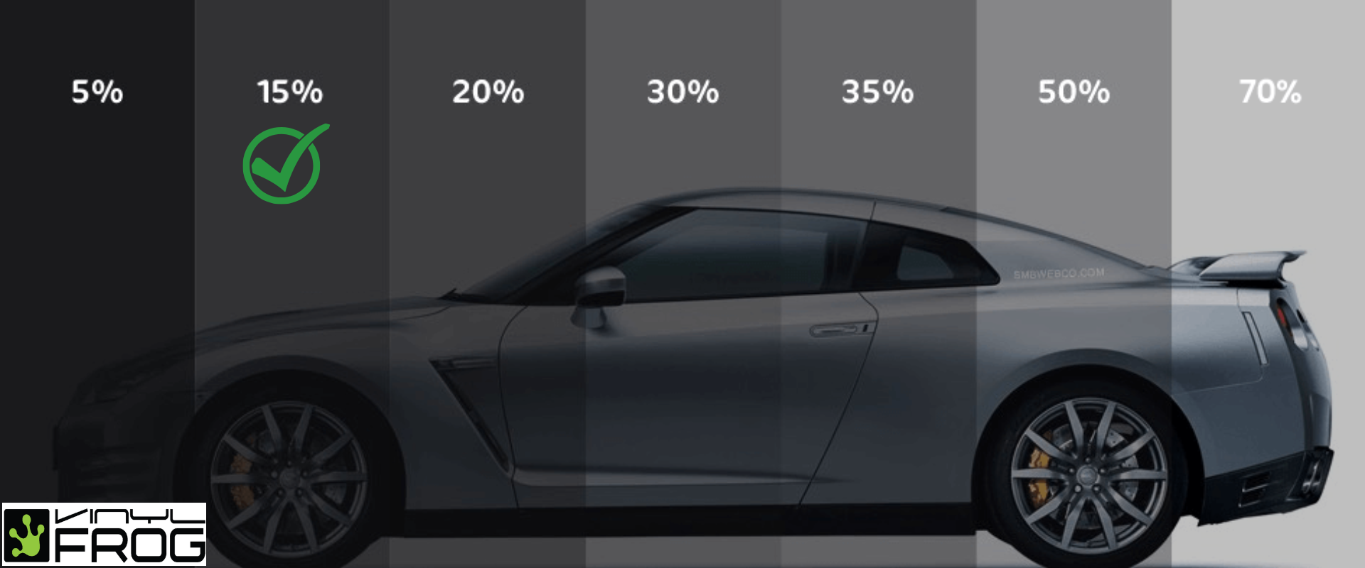 Car window tinting laws are complicated. Here's what you need to know.