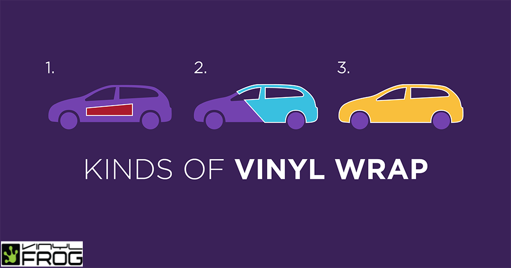 Types Of Vinyl Wraps