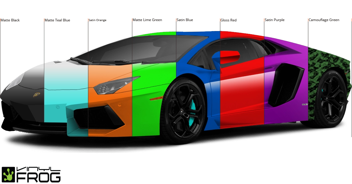 Types Of Vinyl Wraps – vinylfrog