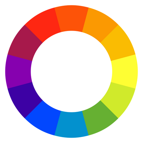 Kleurencirkel met primaire en secundaire kleuren