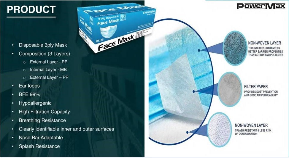 Disposable Face Mask