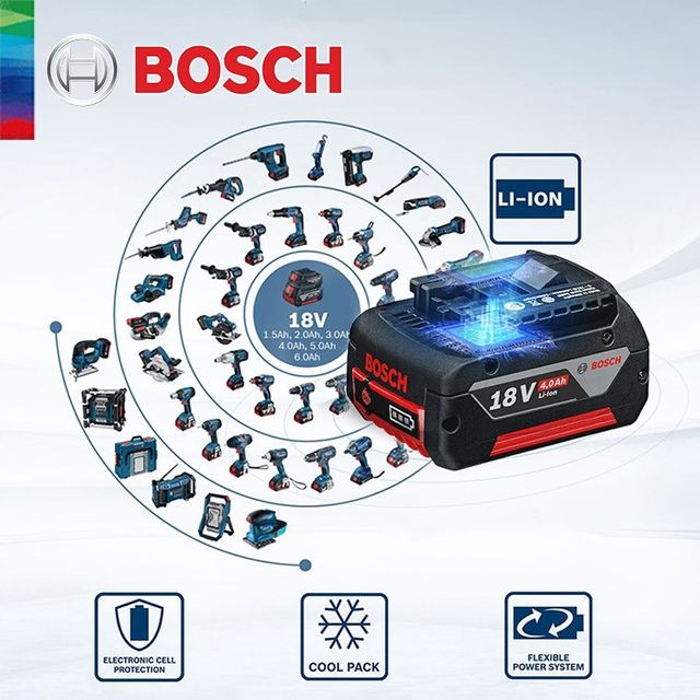 Bosch Home and Garden Battery and Charger Starter Set PBA 18 V (18 V S –  Infyniti Home