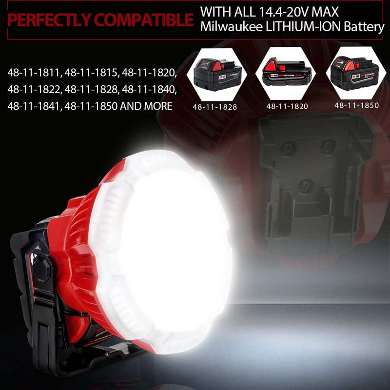 Powuse 24W 2400LM Cordless Camping Lantern Powered by Milwaukee Battery
