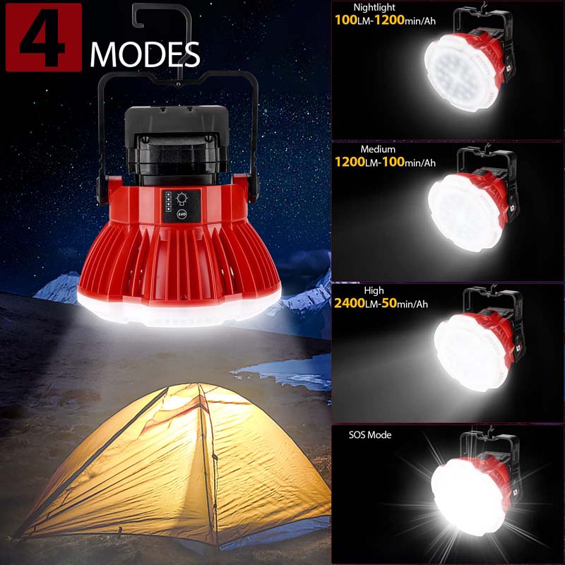 Powuse 24W 2400LM Cordless Camping Lantern Powered by Milwaukee Battery