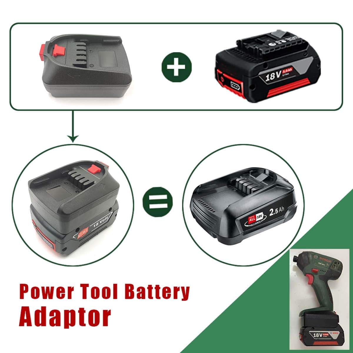 Eid Adaptateur de Batterie BOSB18C pour Batterie au Lithium Bosch GBA 18 V  pour Bosch PBA 18 V