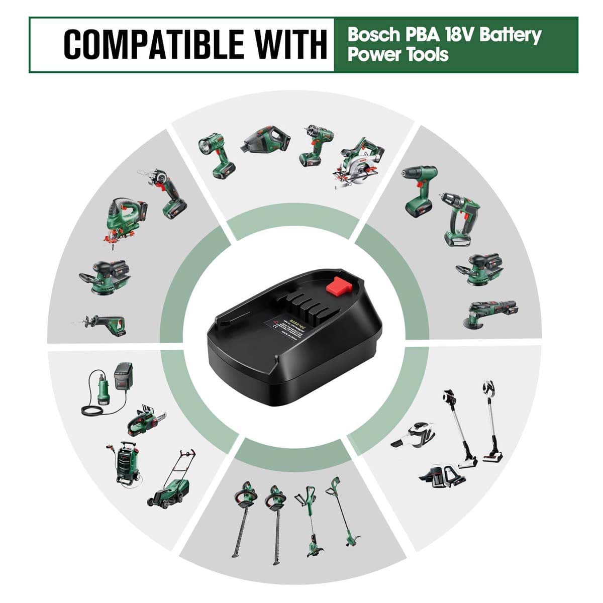 Milwaukee to Bosch PBA Battery Adapter - Powuse