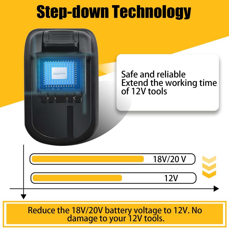 Powuse DeWalt 20V to DeWalt 12V Battery Adapter