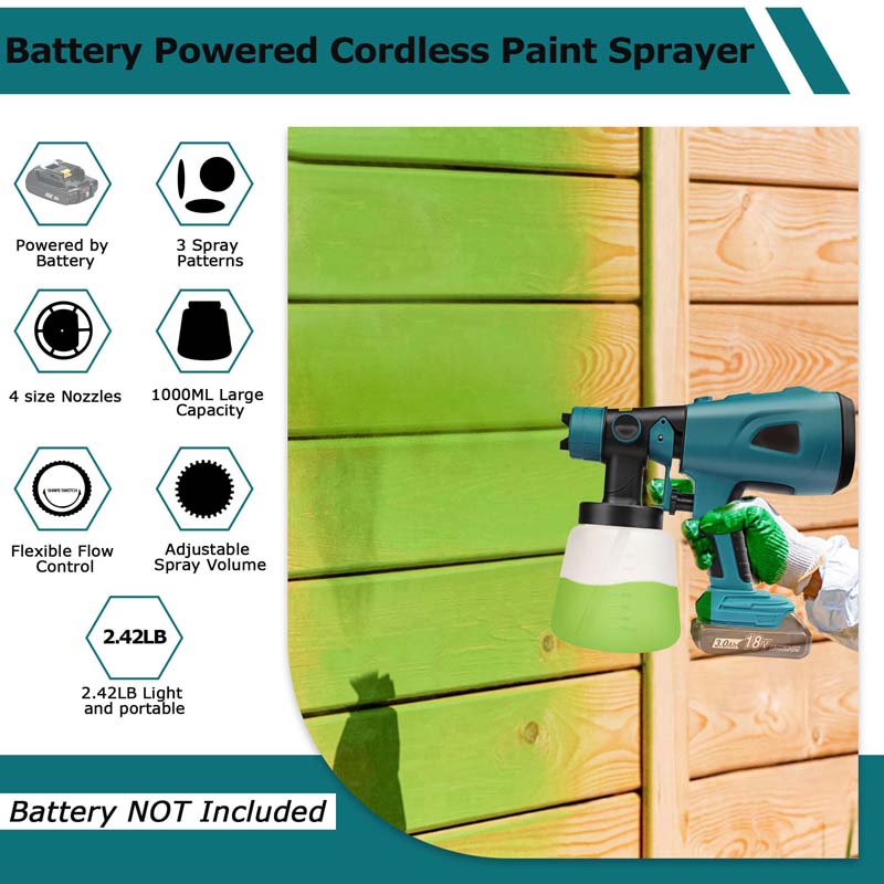 Powuse Handheld Cordless HVLP Paint Sprayer Powered by Makita Battery