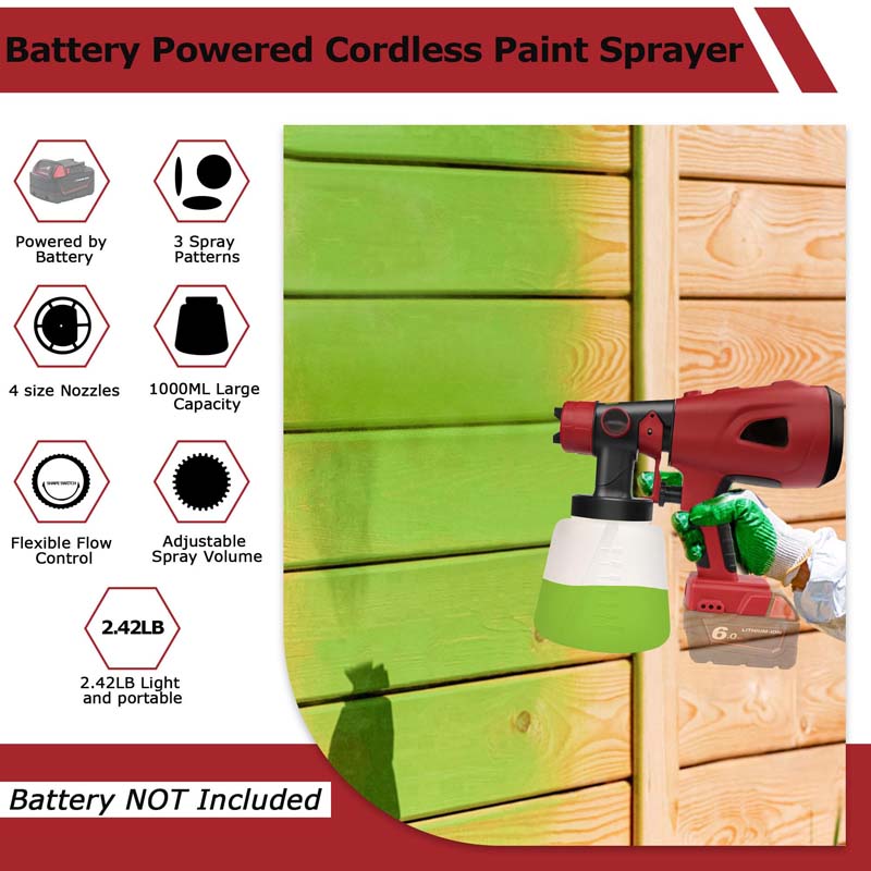 Powuse Handheld Cordless HVLP Paint Sprayer Powered by Milwaukee Battery