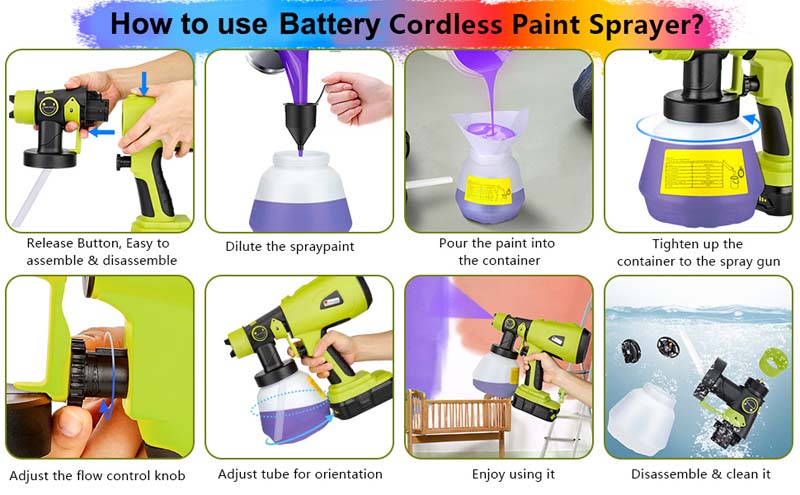 Powuse Handheld Cordless HVLP Paint Sprayer Powered by Ryobi Battery