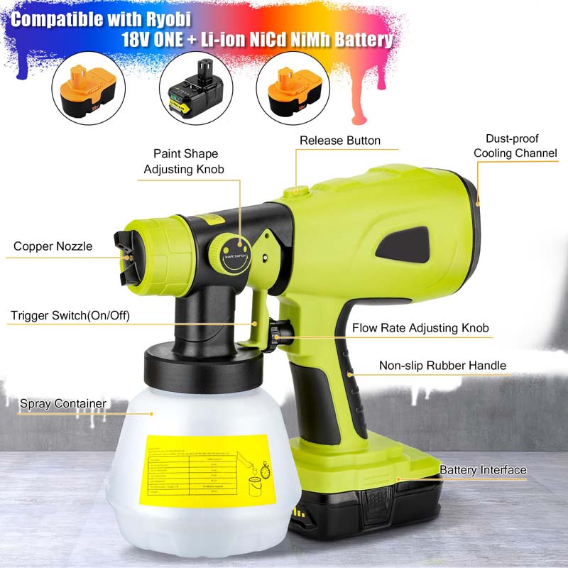 Powuse Handheld Cordless HVLP Paint Sprayer Powered by Ryobi Battery