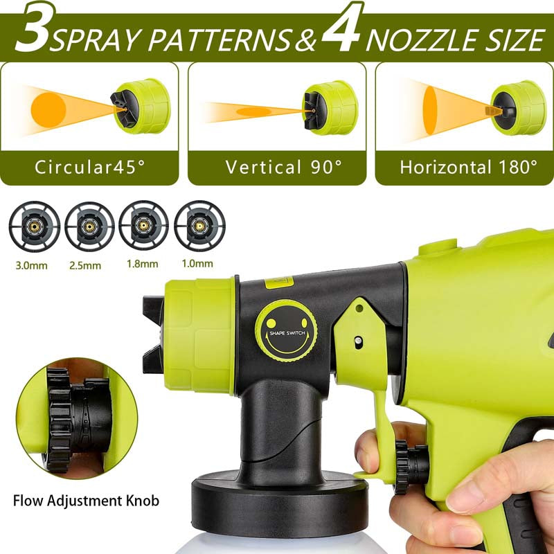 Powuse Handheld Cordless HVLP Paint Sprayer Powered by Ryobi Battery