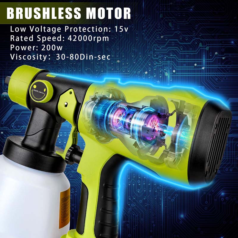 Powuse Handheld Cordless HVLP Paint Sprayer Powered by Ryobi Battery