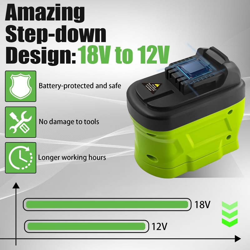 Powuse Ryobi 18V to DeWalt 12V Battery Adapter