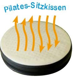 Pilates-Sitzkissen