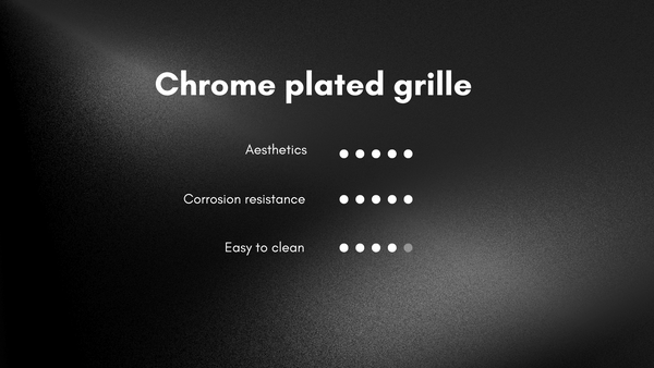 Feature list of Chrome plated grille