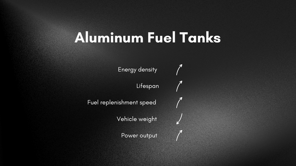Impacts for Aluminum Fuel Cells