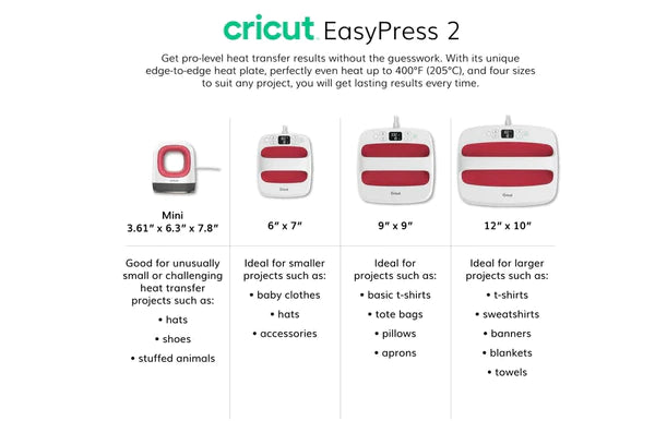 Cricut EasyPress Mini Tutorial & Using Glitter Iron-On With Wood