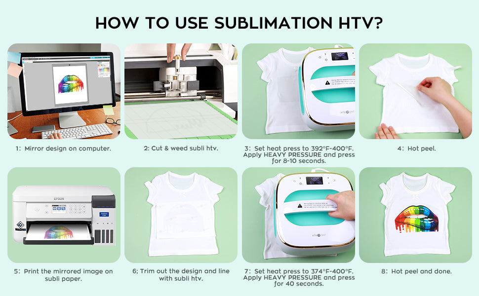 Frosty Clear Dye Sublimation HTV