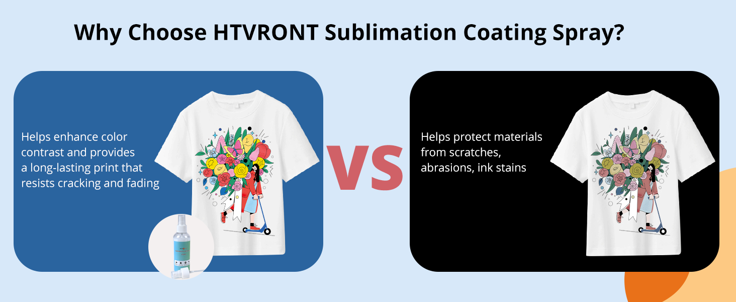 DIY Sublimation T-shirts  HTVRONT Coating Spray! 