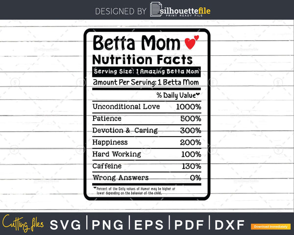 Free Free Mom Nutrition Facts Svg Free 550 SVG PNG EPS DXF File