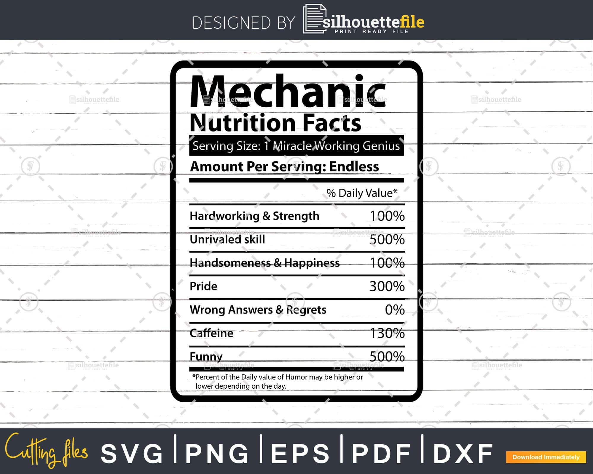 Download Mechanic Nutrition Facts Templates Svg Cricut Craft Design Cut Silhouette File Silhouettefile