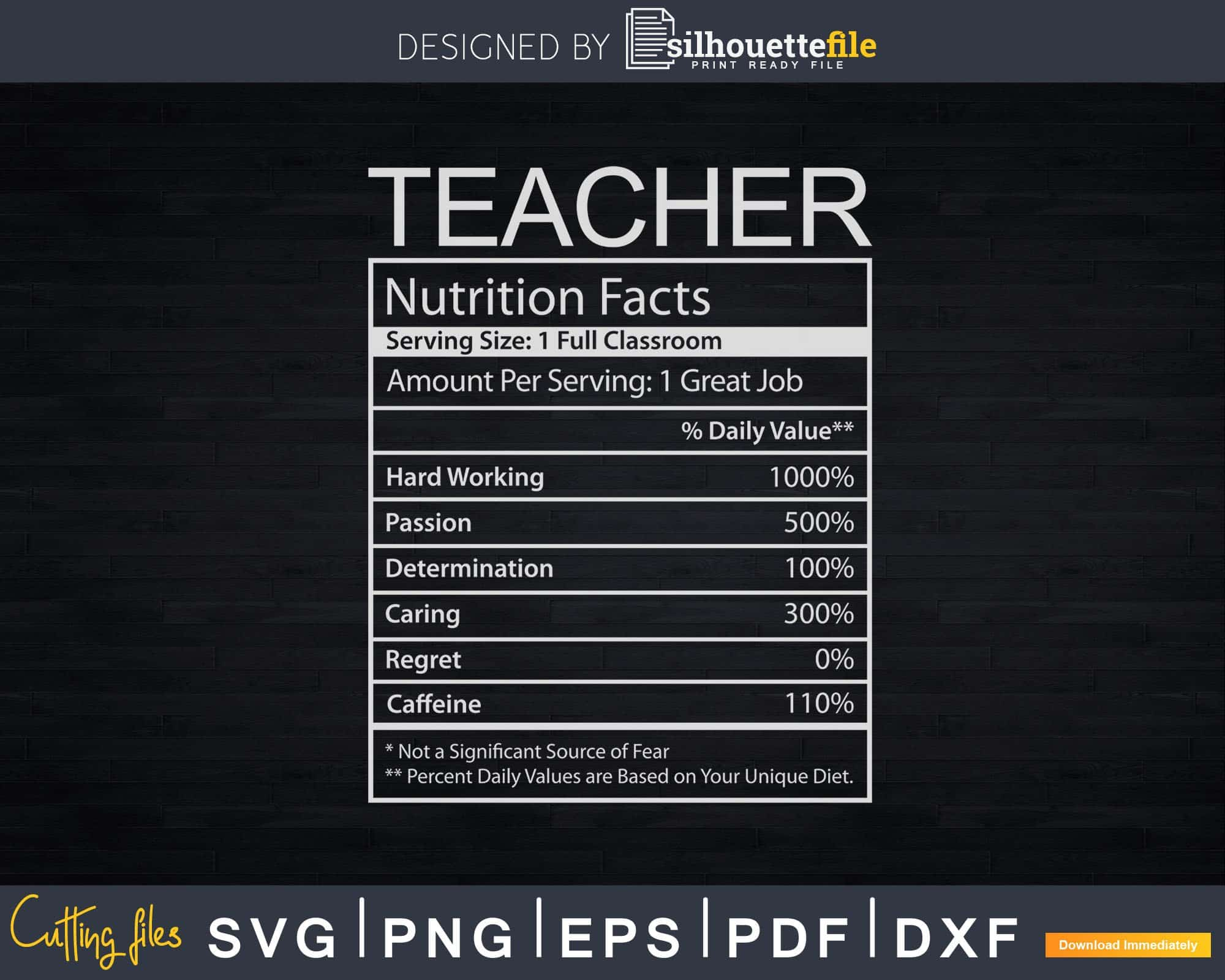 Download School Teacher Nutrition Facts Educator Svg Png Dxf Cricut