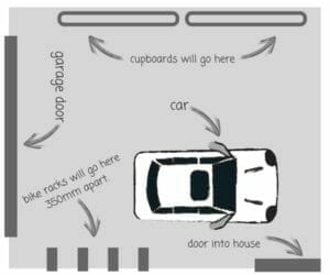 Nos astuces pour le rangement des vélos dans un garage – Blog BUT