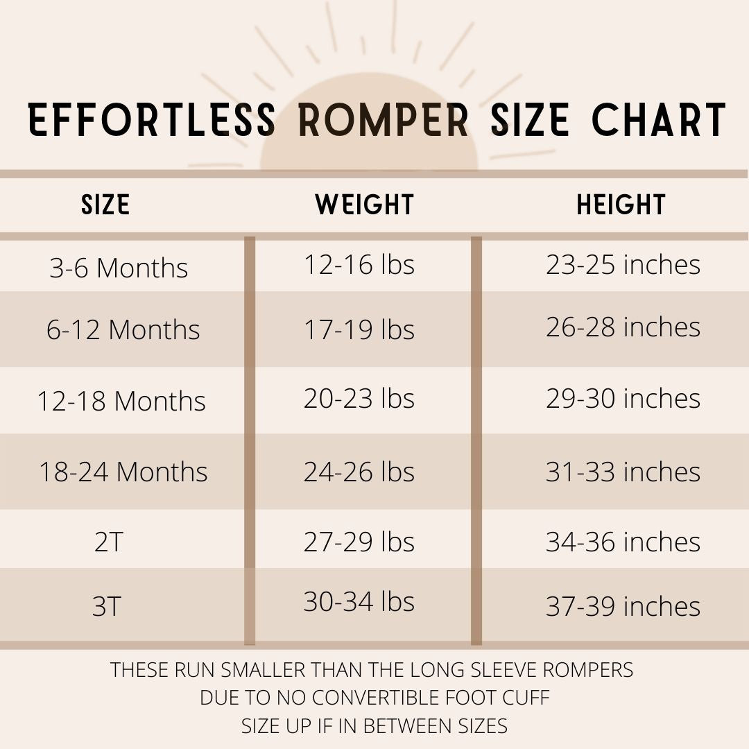 Effortless Romper Size Chart (3 months- 3 years)