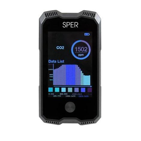 5-Channel Timer – Sper Scientific Direct