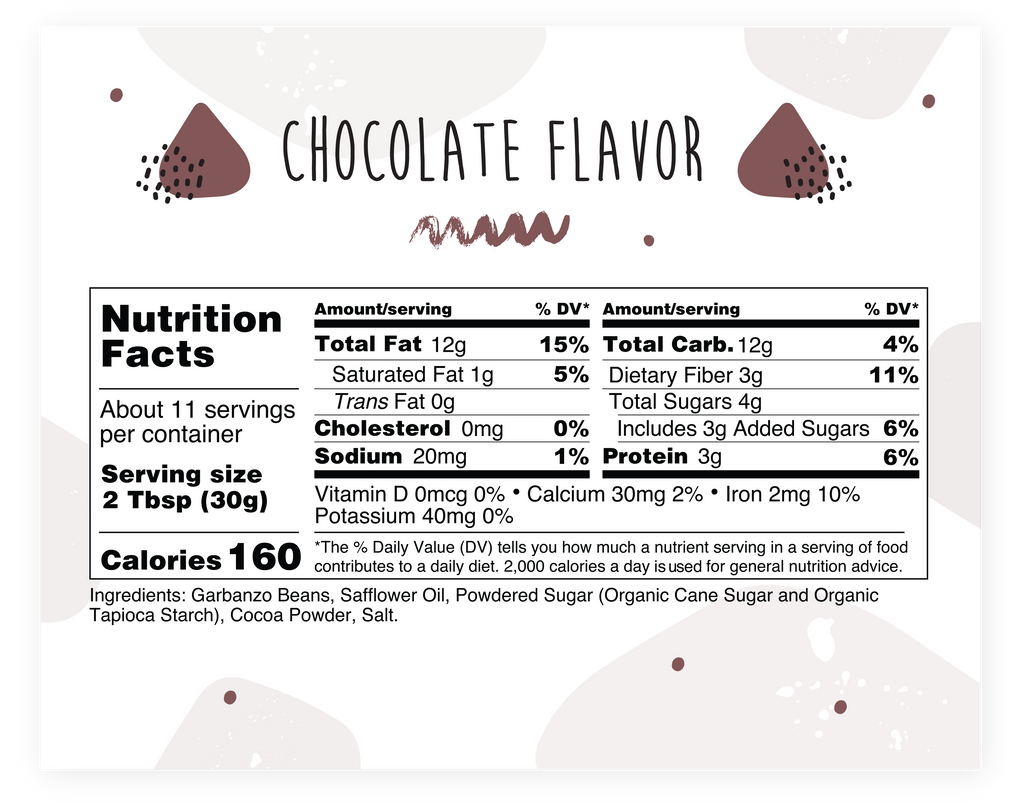 Nutritional Facts - Chocolate