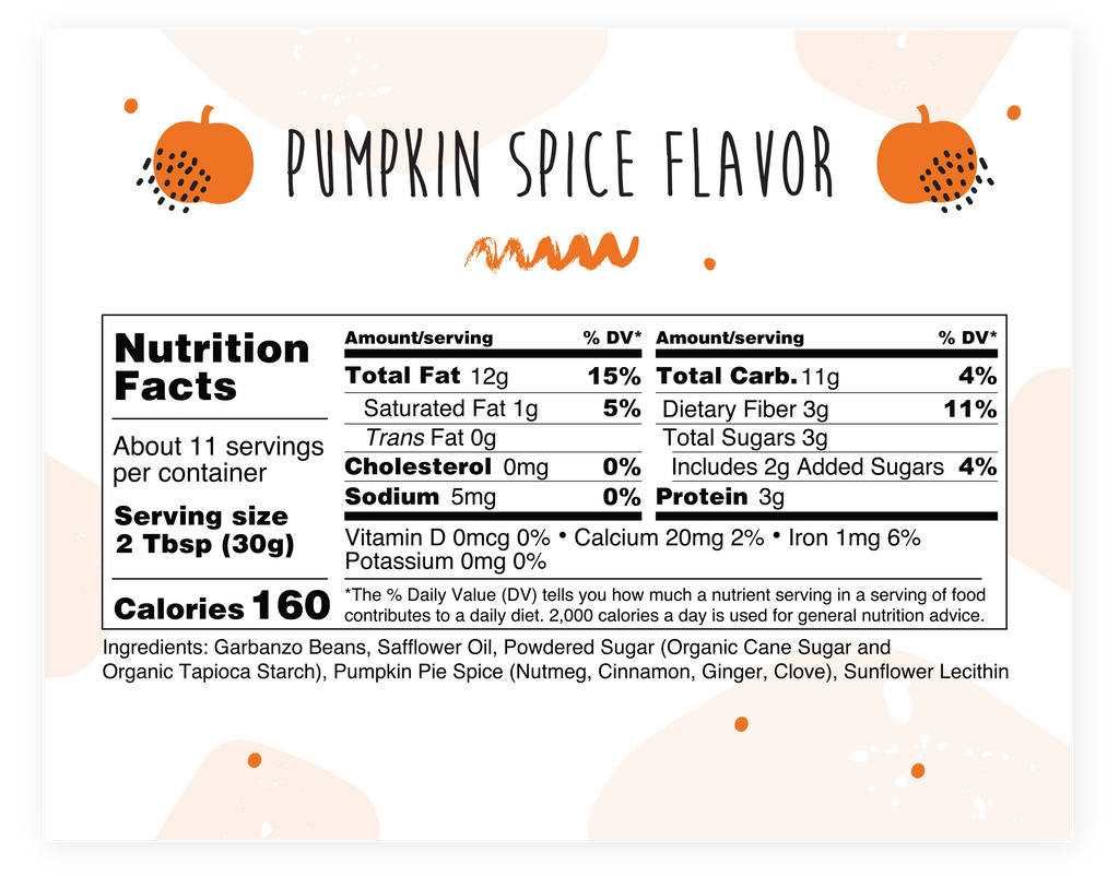 Nutrition Facts - Pumpkin Spice