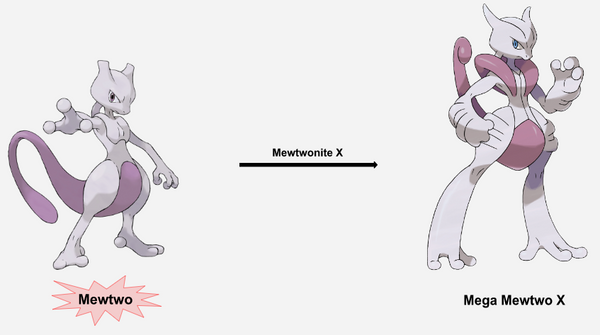 Mega Mewtwo X or Mega Mewtwo Y?