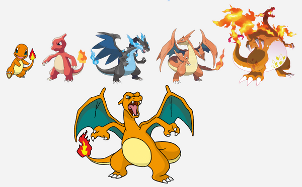 Scientific Pokédex — Why is Mega Charizard flames are blue?